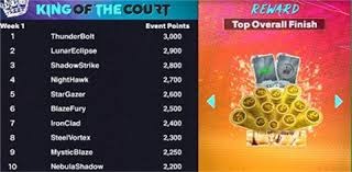 英国Betfair Exchange博彩牌照框架